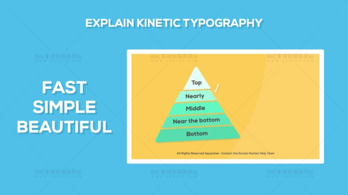 平面排版演示文稿动画 AE标题模板 Explainer Typography Kit